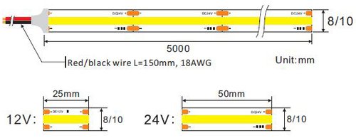Dimensions for cob led strip